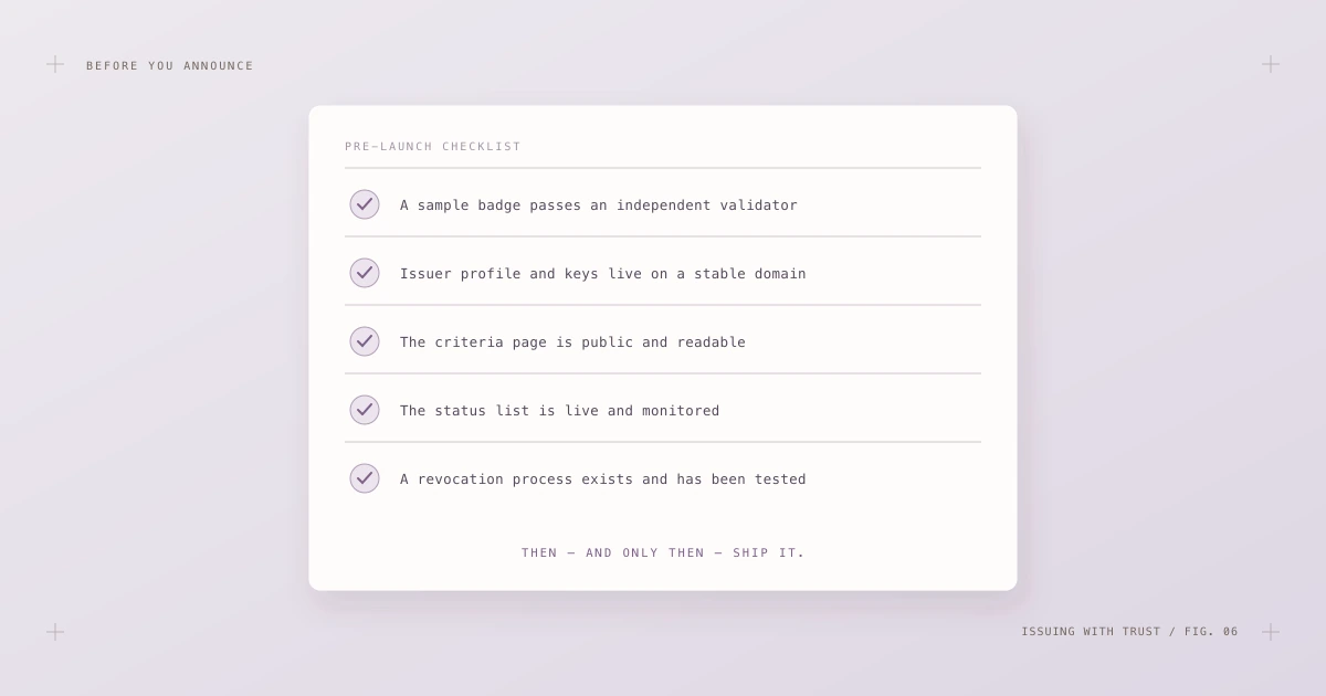 Pre-launch checklist: sample badge passes an independent validator, issuer profile and keys on a stable domain, public criteria page, live status list, tested revocation process.